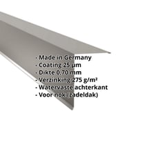 Nok lessenaarsdak | 200 x 250 mm | 80° | Aluminium 0,70 mm | 25 µm Polyester | 9007 - Grijs aluminiumkleurig #2