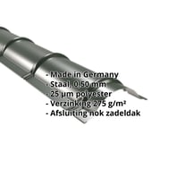 Ronde nok | 1,86 m | Staal 0,50 mm | 25 µm Polyester | 6020 - Chroomoxydegroen #2