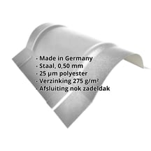 Ronde nok groot | 1,960 m | Staal 0,50 mm | 25 µm Polyester | 9006 - Zilver-Metallic #2