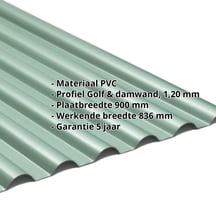 PVC profielplaat SINTRA | 77/18 | 1,20 mm | Groen metallic | 2000 mm #2