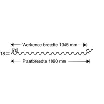 BIO LINE damwandplaat | 70/18 | Voordeelpakket | 1,20 mm | Helder | Breedte 3,18 m | Lengte 4,50 m #8