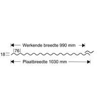 PVC golfplaat | 76/18 | Voordeelpakket | 2,50 mm | Helder | Honingraatstructuur | Breedte 3,01 m | Lengte 2,00 m #8