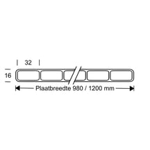 Acrylaat kanaalplaat | 16 mm | Profiel DUO | Voordeelpakket | Plaatbreedte 980 mm | Opaal wit | Breedte 3,09 m | Lengte 2,00 m #10