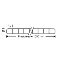 Polycarbonaat kanaalplaat | 10 mm | Profiel Mendig | Voordeelpakket | Plaatbreedte 1050 mm | Helder | Breedte 3,30 m | Lengte 4,00 m #10