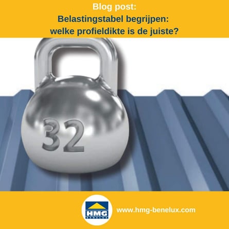 Titelafbeelding van een blogbericht met als onderwerp ‘Belastingstabel begrijpen’ – er wordt een trapeziumplaat met een gewicht getoond, samen met het logo en het webadres van HMG Benelux shop.