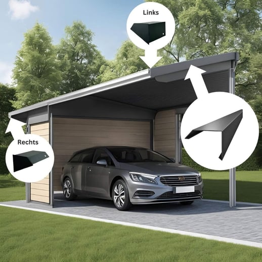 Eindkap ISOS | Aluminium | Links | Antracietgrijs matt #4