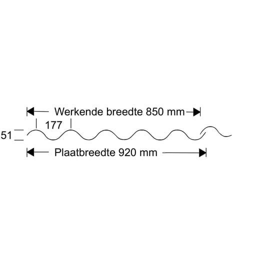 Acrylaat golfplaat | 177/51 Profiel 5 | 3,00 mm | Helder | 1,25 m #4