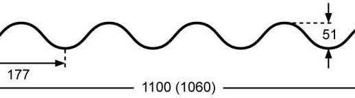 Polycarbonaat golfplaat | 177/51 | 1,00 mm | Glashelder | 1,22 m #2