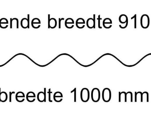 Polyester golfplaat | 130/30 | 0,80 mm | Naturel | 3,05 m #4