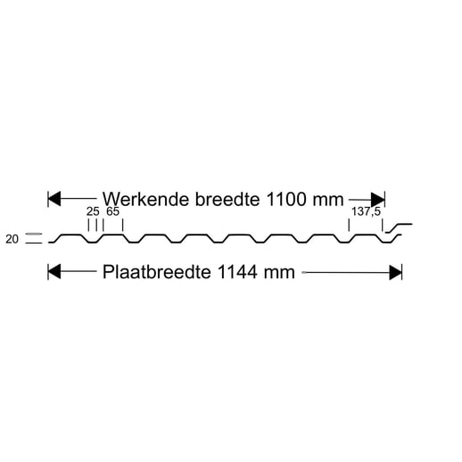 PVC damwandplaat | 20/1100 | 1,40 mm | Helder, licht blauw getint | Wand | 3,50 m #4