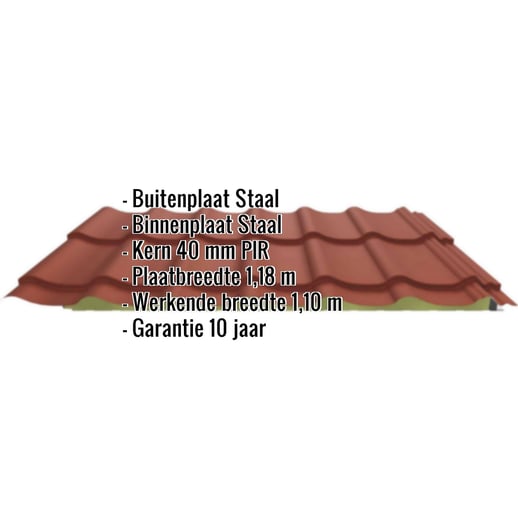 Sandwich Paneel Permapan 40 | Dak | Kern 4 cm | 200 µm HPS | Terracotta | 3,25 m #2