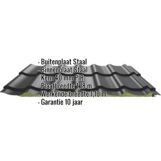 Sandwich Paneel Permapan 40 | Dak | Kern 4 cm | 40 µm Grandemat | 9005 - Gitzwart | 3,60 m #2