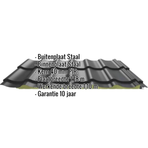 Sandwich Paneel Permapan 40 | Dak | Kern 4 cm | 40 µm Grandemat | 9005 - Gitzwart | 4,65 m #2