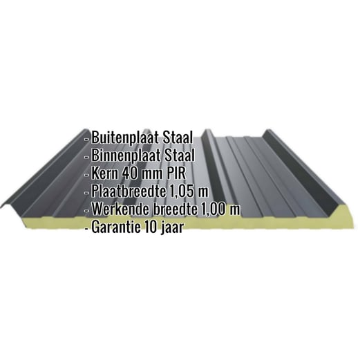 Sandwich Paneel Roof 1000-40 | Dak | Kern 4 cm | 25 µm Polyester | 7016 - Antracietgrijs | 3,60 m #2