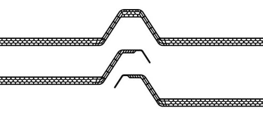 Stabilight lichtstraat | Type GT38/20 | Dagmaat 1,50 m #10