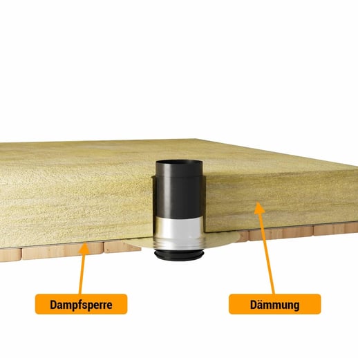 Verlengelement | DN 60-80 #3
