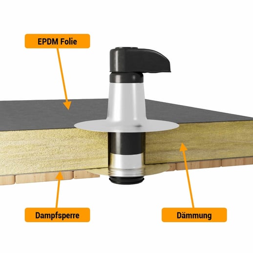Verlengelement | DN 110-125 #6