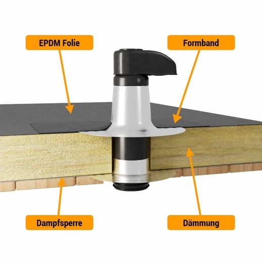 Verlengelement | DN 110-125 #8