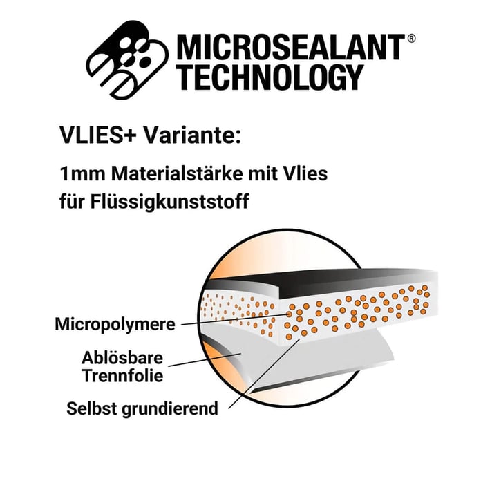Dakreparatietape met MicroSealant® VLIES+ Breedte 50 mm | Lengte 2,50 m Dakreparatietape met MicroSealant® VLIES+ | Breedte 50 mm | Lengte 2,50 m #2