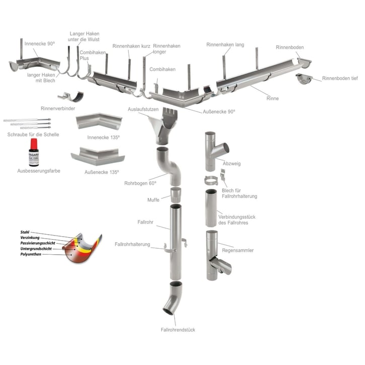 Regen T-stuk 60° Staal | Ø 100 mm | 9007 - Grijs aluminiumkleurig Regen T-stuk 60° | Staal | Ø 100 mm | 9007 - Grijs aluminiumkleurig #3
