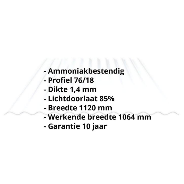 PVC golfplaat | 76/18 | 1,40 mm | Helder, licht blauw getint | 2000 mm #2