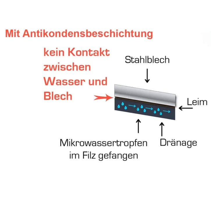 Damwandplaat T35DR | Dak | Anti-Drup 700 g/m² Staal 0,50 mm | 25 µm Polyester | 7000 - Pelsgrijs Damwandplaat T35DR | Dak | Anti-Drup 700 g/m² | Staal 0,50 mm | 25 µm Polyester | 7000 - Pelsgrijs #8