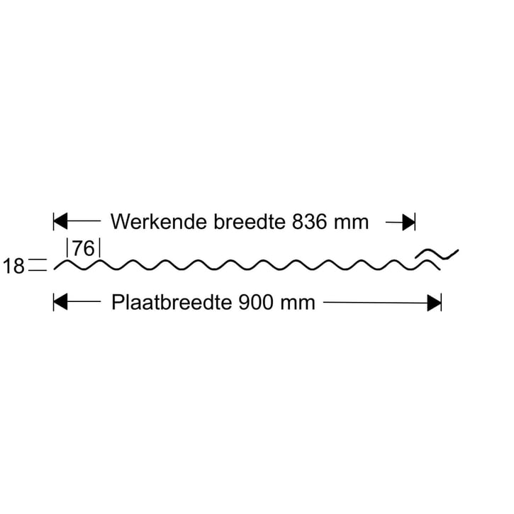PVC golfplaat | 76/18 | Voordeelpakket 1,20 mm | Brons | Breedte 2,57 m | Lengte 2,00 m PVC golfplaat | 76/18 | Voordeelpakket | 1,20 mm | Brons | Breedte 2,57 m | Lengte 2,00 m #8