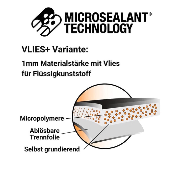 Dakreparatietape met MicroSealant® VLIES | Breedte 50 mm | Lengte 2,50 m #2