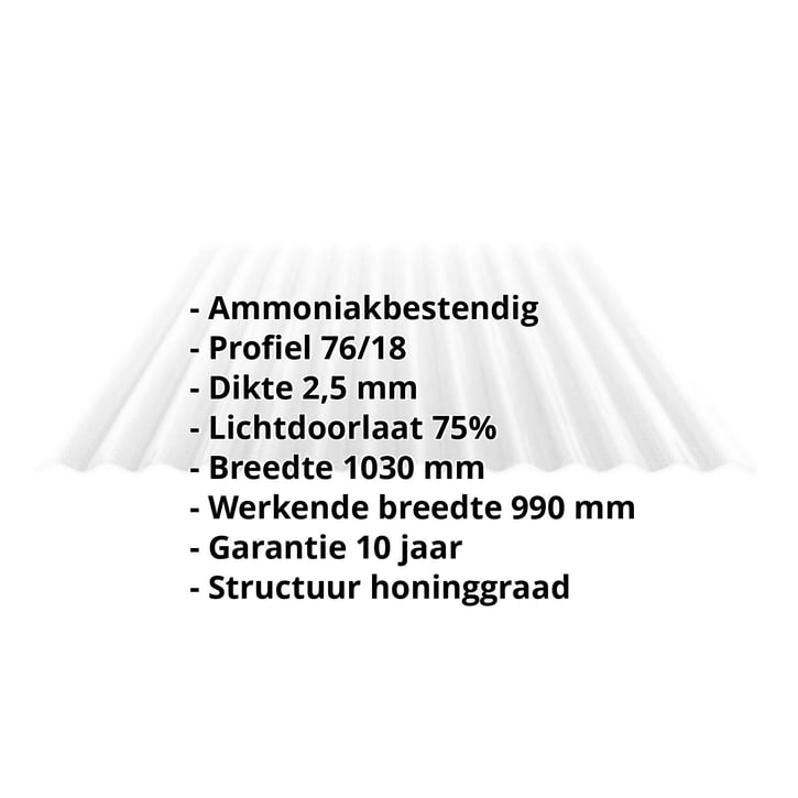 PVC golfplaat | 76/18 | 2,50 mm | Helder | Honingraatstructuur | 500 mm #2