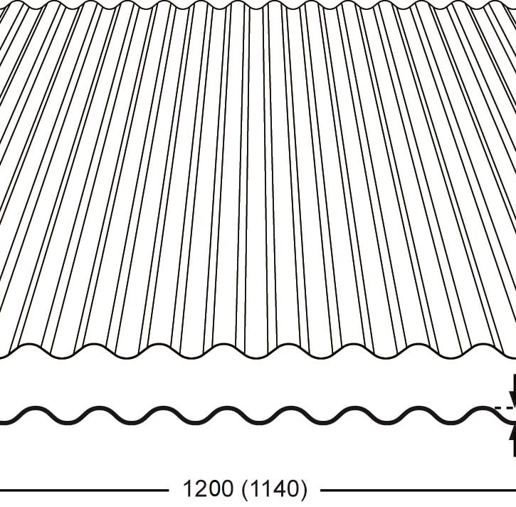 Polyester golfplaat Stabipol | LT 76/18 | 0,85 mm | Groen | 2000 mm #3