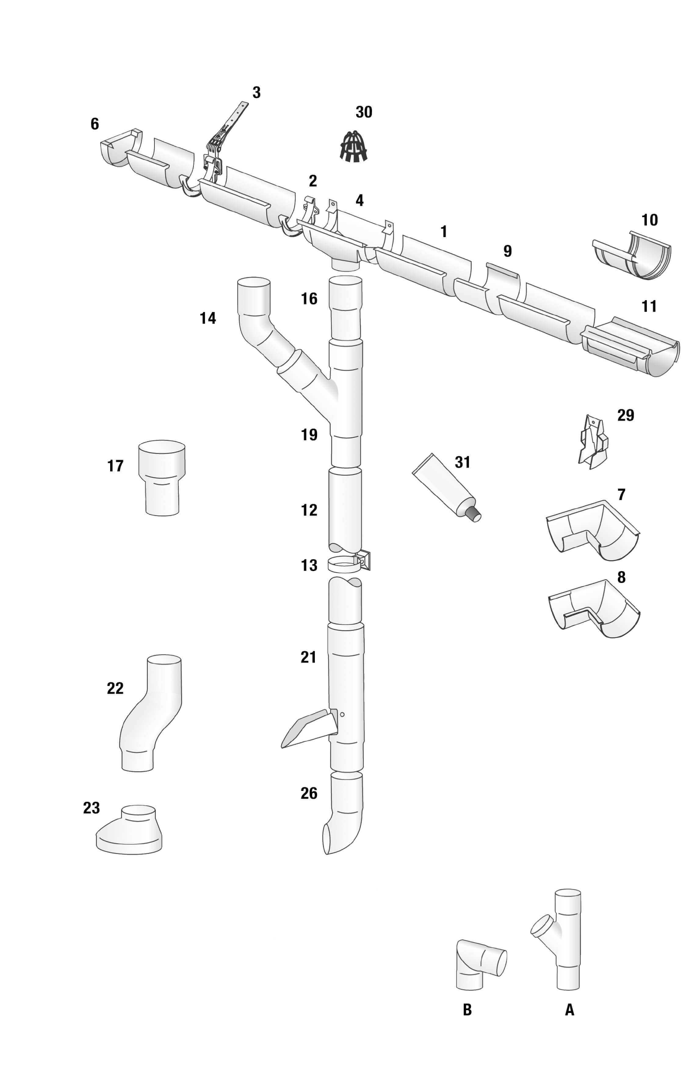 Onderdelenoverzicht voor dakgoten van Plastmo De explosietekening toont alle onderdelen van een Plastmo dakgootsysteem, inclusief goten, buizen en verbindingsstukken.
